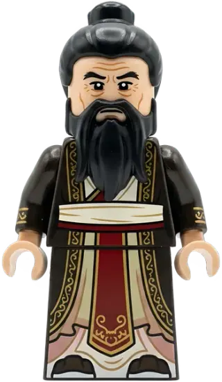 Confucius